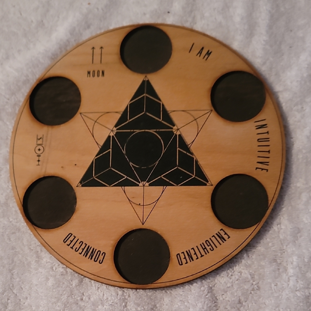 House Of Intuition Higher Self Crystal Grid Ritual‎ Tool